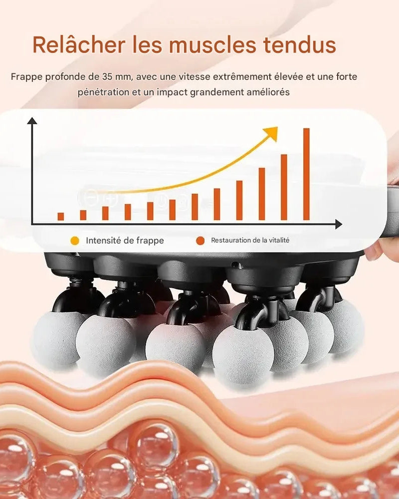Écran LED et boutons de contrôle du pistolet VibRelax Pro : affichage du niveau d'intensité (1 à 30), indicateur de batterie et minuterie automatique de 10 minutes. Design intuitif pour un réglage facile.